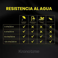 Cargar imagen en el visor de la galería, RELOJ  PARA HOMBRE INVICTA SUBAQUA 32308 - ACERO, ORO